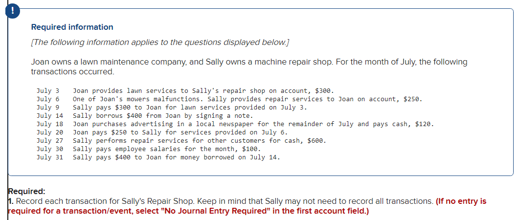 Required information
[The following information applies to the questions displayed below.]
Joan owns a lawn maintenance company, and Sally owns a machine repair shop. For the month of July, the following
transactions occurred.
July 3
July 6
July 9
July 14
Joan provides lawn services to Sally's repair shop on account, $300.
One of Joan's mowers malfunctions. Sally provides repair services to Joan on account, $250.
Sally pays $300 to Joan for lawn services provided on July 3.
Sally borrows $400 from Joan by signing a note.
Joan purchases advertising in a local newspaper for the remainder of July and pays cash, $120.
Joan pays $250 to Sally for services provided on July 6.
July 18
July 20
July 27
Sally performs repair services for other customers for cash, $600.
July 30
Sally pays employee salaries for the month, $100.
July 31
Sally pays $400 to Joan for money borrowed on July 14.
Required:
1. Record each transaction for Sally's Repair Shop. Keep in mind that Sally may not need to record all transactions. (If no entry is
required for a transaction/event, select "No Journal Entry Required" in the first account field.)