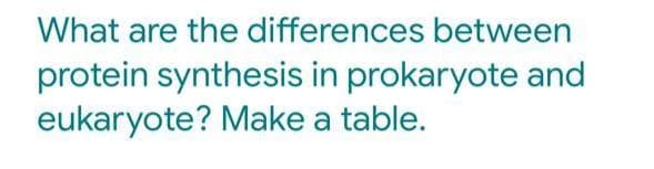 What are the differences between
protein synthesis in prokaryote and
eukaryote? Make a table.
