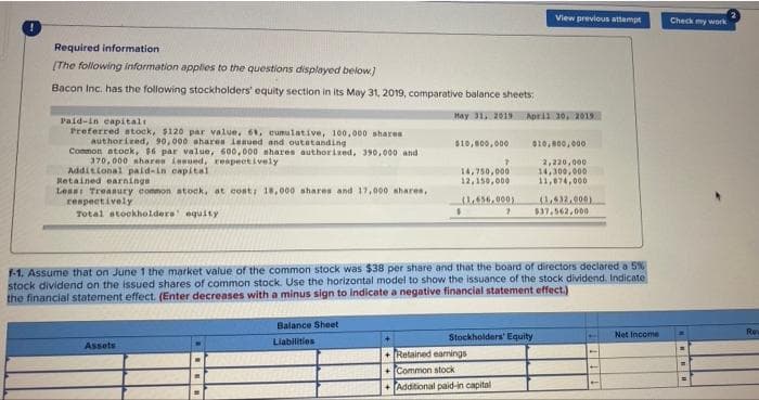 View previous attempt
Check my work
Required information
[The following information applies to the questions displayed below.)
Bacon Inc. has the following stockholders' equity section in its May 31, 2019, comparative balance sheets:
May 31, 2019
Nor11 30, 2019
Paid-in eapitalt
Preferred atock, $120 par value, 6, eumulative, 100,000 shares
authorired, 90,000 shares ienued and outatanding
Common atock, $6 par value, 600,000 hares authorized, 390,000 and
370, 000 shares lesued, respectively
Additional paid-in capital
Retained earninga
Lesst Treanury common atock, at cost; 18,000 shares and 17,000 shares,
respectively
Total stockholdera equity
$10,800,000
010,800,000
14,750, 000
12,150,000
2,220,000
14,300,000
11,074,000
1,532,000)
$37.562,000
l56,000)
F-1. Assume that on June 1 the market value of the common stock was $38 per share and that the board of directors declared a 5%
stock dividend on the issued shares of common stock. Use the horizontal model to show the issuance of the stock dividend. Indicate
the financial statement effect. (Enter decreases with a minus sign to indicate a negative financial statement effect.)
Balance Sheet
Rev
Stockholders' Equity
Net Income
Assets
Liabilities
+ Retained earnings
+ Common stock
+ Additional paid-in capital
