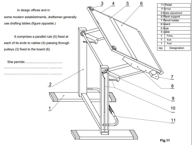 In design offices and in
some modern establishments, draftsmen generally
use drafting tables (figure opposite.)
It comprises a parallel rule (5) fixed at
each of its ends to cables (4) passing through
pulleys (3) fixed to the board (6).
She permits
IN
2
בטנם
31
5
6
11 Pedal
10 Springs
9 Brake adjustment
8 Plank support
7 Pencil holder
6 board
5 Rule
4 cable
3
2
1
rep
Pulley
Built
Foot
Designation
Fig.11
7
8
10
11