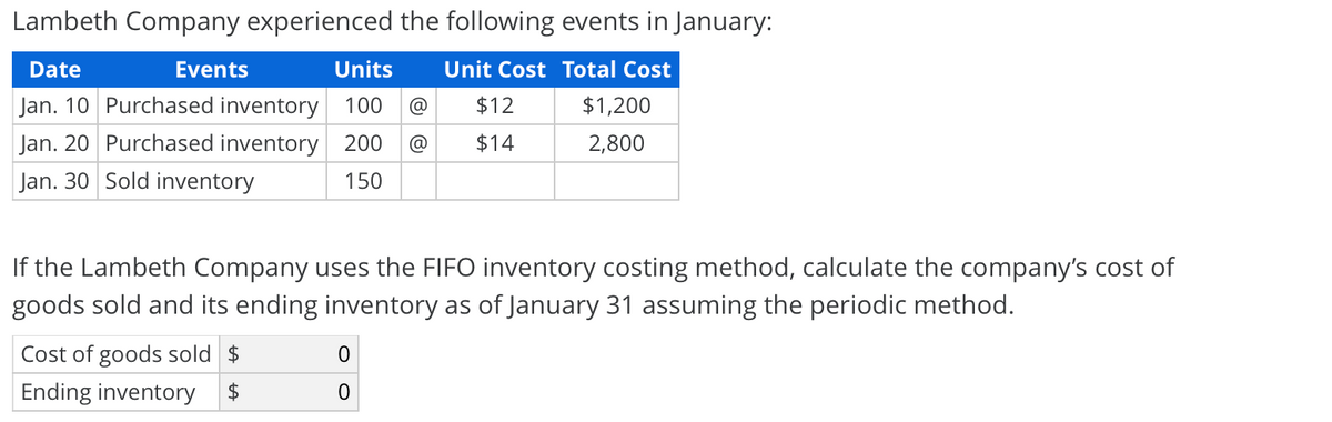 Lambeth Company experienced the following events in January:
Date
Events
Units
Unit Cost Total Cost
Jan. 10 Purchased inventory 100
@
$12
$1,200
Jan. 20 Purchased inventory 200
@
$14
2,800
Jan. 30 Sold inventory
150
If the Lambeth Company uses the FIFO inventory costing method, calculate the company's cost of
goods sold and its ending inventory as of January 31 assuming the periodic method.
Cost of goods sold $
Ending inventory
