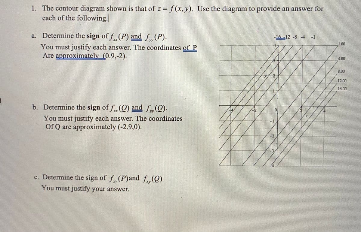 1. The contour diagram shown is that of z = f(x,y). Use the diagram to provide an answer for
each of the following.
a. Determine the sign of f (P) and f,(P).
-16-12 -8 4 -1
1.00
You must justify each answer. The coordinates of P
Are approximately (0.9,-2).
4.00
8.00
12.00
16.00
b. Determine the sign of f(Q) and f(Q).
yy
You must justify each answer. The coordinates
Of Q are approximately (-2.9,0).
c. Determine the sign of f(P)and f,(Q)
xy
You must justify your answer.
