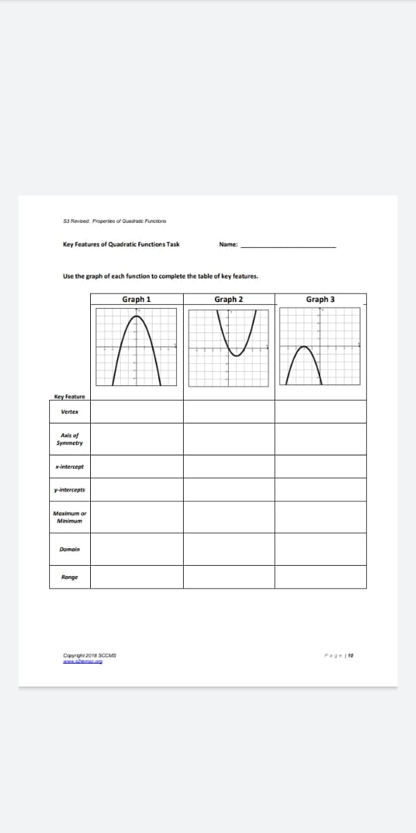 S3 Revised Propertes of Quadratc Functions
Key Features of Quadratic Functions Task
Name:
Use the graph of each function to complete the table of key features.
Graph 1
Graph 2
Graph 3
Key Feature
Vertex
Axis of
Symmetry
intercept
y-intercepts
Meximum on
Minimum
Domain
Range
Copyright 2018 SCCMS
Page 10
