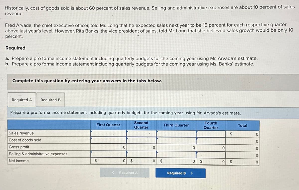 Historically, cost of goods sold is about 60 percent of sales revenue. Selling and administrative expenses are about 10 percent of sales
revenue.
Fred Arvada, the chief executive officer, told Mr. Long that he expected sales next year to be 15 percent for each respective quarter
above last year's level. However, Rita Banks, the vice president of sales, told Mr. Long that she believed sales growth would be only 10
percent.
Required
a. Prepare a pro forma income statement including quarterly budgets for the coming year using Mr. Arvada's estimate.
b. Prepare a pro forma income statement including quarterly budgets for the coming year using Ms. Banks' estimate.
Complete this question by entering your answers in the tabs below.
Required A Required B
Prepare a pro forma income statement including quarterly budgets for the coming year using Mr. Arvada's estimate.
Second
First Quarter
Third Quarter
Quarter
Fourth
Quarter
Total
Net income
Sales revenue
Cost of goods sold
Gross profit
Selling & administrative expenses
$
0
$
0 $
$
0
0
0
0
0
0
0
0
0
$
0
$
0
Required A
Required B
>