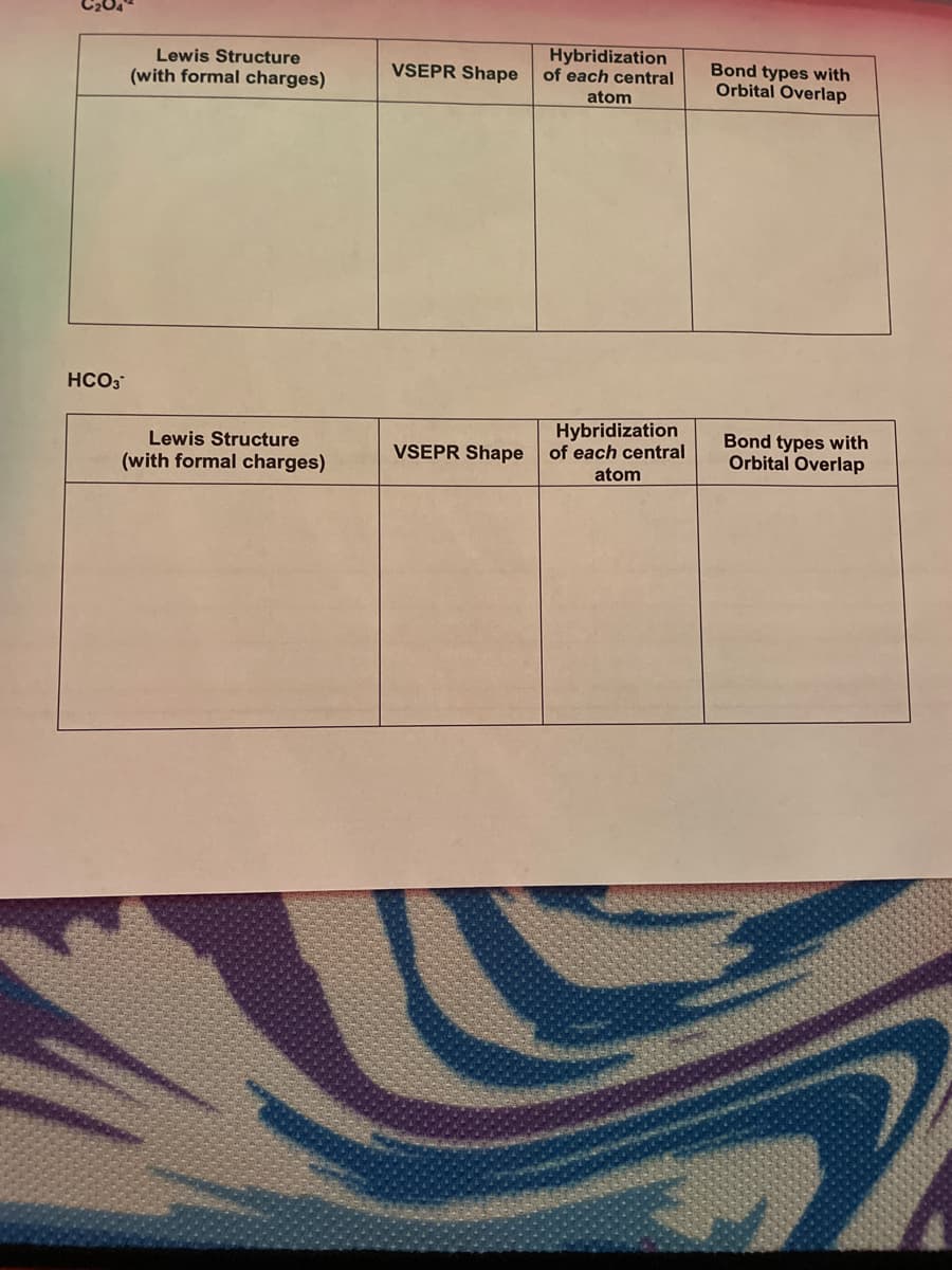 HCO3
Lewis Structure
(with formal charges)
Lewis Structure
(with formal charges)
VSEPR Shape
VSEPR Shape
Hybridization
of each central
atom
Hybridization
of each central
atom
Bond types with
Orbital Overlap
Bond types with
Orbital Overlap