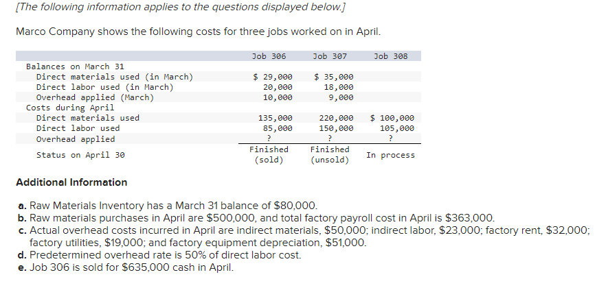 [The following information applies to the questions displayed below.]
Marco Company shows the following costs for three jobs worked on in April.
Balances on March 31
Direct materials used (in March)
Direct labor used (in March)
Overhead applied (March)
Costs during April
Direct materials used
Direct labor used
Overhead applied
Status on April 30
Job 306
$ 29,000
20,000
10,000
135,000
85,000
?
Finished
(sold)
Job 307
$ 35,000
18,000
9,000
220,000
150,000
?
Finished
(unsold)
Job 308
$ 100,000
105,000
?
In process
Additional Information
a. Raw Materials Inventory has a March 31 balance of $80,000.
b. Raw materials purchases in April are $500,000, and total factory payroll cost in April is $363,000.
c. Actual overhead costs incurred in April are indirect materials, $50,000; indirect labor, $23,000; factory rent, $32,000;
factory utilities, $19,000; and factory equipment depreciation, $51,000.
d. Predetermined overhead rate is 50% of direct labor cost.
e. Job 306 is sold for $635,000 cash in April.