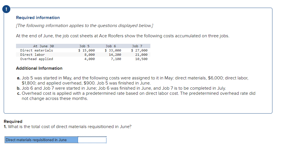 !
Required information
[The following information applies to the questions displayed below.]
At the end of June, the job cost sheets at Ace Roofers show the following costs accumulated on three jobs.
At June 30
Direct materials
Direct labor
Overhead applied
Additional Information
a. Job 5 was started in May, and the following costs were assigned to it in May: direct materials, $6,000; direct labor,
$1,800; and applied overhead, $900. Job 5 was finished in June.
b. Job 6 and Job 7 were started in June; Job 6 was finished in June, and Job 7 is to be completed in July.
c. Overhead cost is applied with a predetermined rate based on direct labor cost. The predetermined overhead rate did
not change across these months.
Job 5
$ 15,000
8,000
4,000
Job 6
$ 33,000
14, 200
7,100
Direct materials requisitioned in June
Job 7
$ 27,000
21,000
10,500
Required
1. What is the total cost of direct materials requisitioned in June?