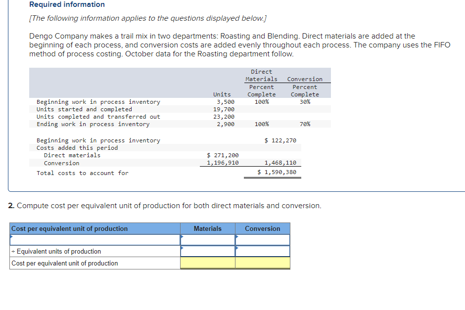 Required information
[The following information applies to the questions displayed below.]
Dengo Company makes a trail mix in two departments: Roasting and Blending. Direct materials are added at the
beginning of each process, and conversion costs are added evenly throughout each process. The company uses the FIFO
method of process costing. October data for the Roasting department follow.
Beginning work in process inventory
Units started and completed
Units completed and transferred out
Ending work in process inventory
Beginning work in process inventory
Costs added this period
Direct materials
Conversion
Total costs to account for
Cost per equivalent unit of production
Units
+ Equivalent units of production
Cost per equivalent unit of production
3,500
19,700
23, 200
2,900
$ 271,200
1,196,910
Direct
Materials
Percent
Complete
100%
Materials
100%
Conversion
Percent
Complete
30%
$ 122,270
2. Compute cost per equivalent unit of production for both direct materials and conversion.
1,468,110
$ 1,590,380
Conversion
70%