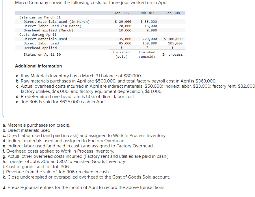 Marco Company shows the following costs for three jobs worked on in April.
Job 306
Job 307
$ 35,000
$ 29,000
20,000
10,000
18,000
9,000
Balances on March 31
Direct materials used (in March)
Direct labor used (in March)
Overhead applied (March)
Costs during April
Direct materials used
Direct labor used
Overhead applied
Status on April 30
135,000
85,000
?
Finished
(sold)
a. Materials purchases (on credit).
b. Direct materials used.
220,000
150,000
?
Finished
(unsold)
Job 308
$ 100,000
105,000
?
In process
Additional Information
a. Raw Materials Inventory has a March 31 balance of $80,000.
b. Raw materials purchases in April are $500,000, and total factory payroll cost in April is $363,000.
c. Actual overhead costs incurred in April are indirect materials, $50,000; indirect labor, $23,000; factory rent, $32,000
factory utilities, $19,000; and factory equipment depreciation, $51,000.
d. Predetermined overhead rate is 50% of direct labor cost.
e. Job 306 is sold for $635,000 cash in April.
c. Direct labor used (and paid in cash) and assigned to Work in Process Inventory.
d. Indirect materials used and assigned to Factory Overhead.
e. Indirect labor used (and paid in cash) and assigned to Factory Overhead.
f. Overhead costs applied to Work in Process Inventory.
g. Actual other overhead costs incurred (Factory rent and utilities are paid in cash.)
h. Transfer of Jobs 306 and 307 to Finished Goods Inventory.
i. Cost of goods sold for Job 306.
j. Revenue from the sale of Job 306 received in cash.
k. Close underapplied or overapplied overhead to the Cost of Goods Sold account.
3. Prepare journal entries for the month of April to record the above transactions.