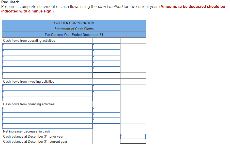 Required:
Prepare a complete statement of cash flows using the direct method for the current year. (Amounts to be deducted should be
indicated with a minus sign.)
GOLDEN CORPORATION
Statement of Cash Flows
For Current Year Ended December 31
Cash flows from operating activities
Cash flows from investing activities
Cash flows from financing activities
Net increase (decrease) in cash
Cash balance at December 31, prior year
Cash balance at December 31, current year