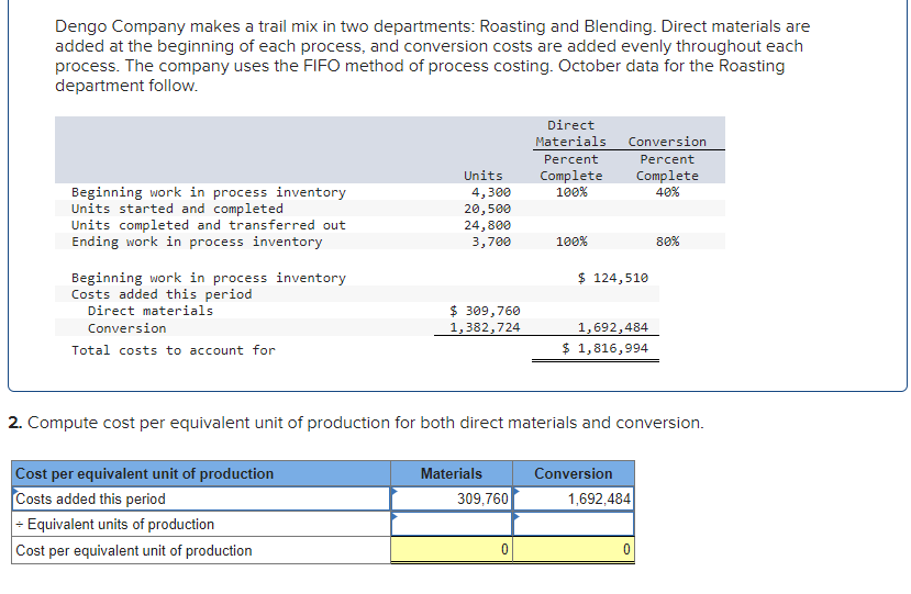 Dengo Company makes a trail mix in two departments: Roasting and Blending. Direct materials are
added at the beginning of each process, and conversion costs are added evenly throughout each
process. The company uses the FIFO method of process costing. October data for the Roasting
department follow.
Beginning work in process inventory
Units started and completed
Units completed and transferred out
Ending work in process inventory
Beginning work in process inventory
Costs added this period
Direct materials
Conversion
Total costs to account for
Units
Cost per equivalent unit of production
Costs added this period
+ Equivalent units of production
Cost per equivalent unit of production
4,300
20,500
24,800
3,700
$ 309,760
1,382,724
Materials
309,760
Direct
Materials
Percent
Complete
100%
0
100%
2. Compute cost per equivalent unit of production for both direct materials and conversion.
Conversion
Percent
Complete
40%
$ 124,510
1,692,484
$ 1,816,994
Conversion
1,692,484
80%
0