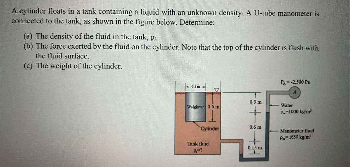 A cylinder floats in a tank containing a liquid with an unknown density. A U-tube manometer is
connected to the tank, as shown in the figure below. Determine:
(a) The density of the fluid in the tank, pt.
(b) The force exerted by the fluid on the cylinder. Note that the top of the cylinder is flush with
the fluid surface.
(c) The weight of the cylinder.
0.3 m
Weight? 0.6 m
Cylinder
Tank fluid
P=?
0.3 m
+
0.6 m
0.15 m
PA -2,500 Pa
Water
P-1000 kg/m³
Manometer fluid
Pm-1650 kg/m³