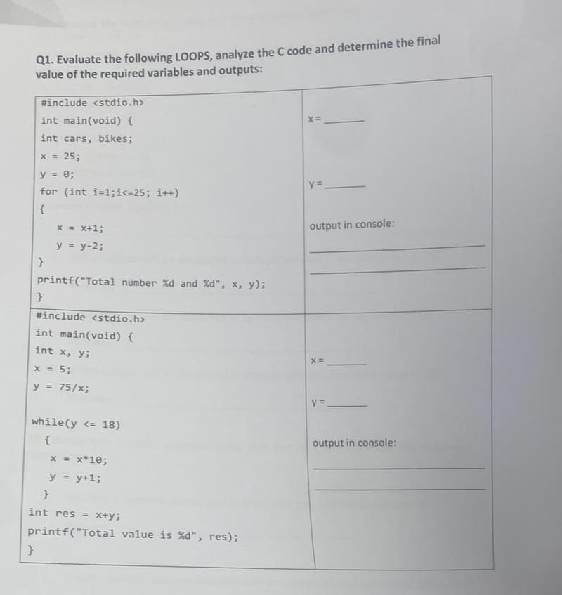 Q1. Evaluate the following LOOPS, analyze the C code and determine the final
value of the required variables and outputs:
#include <stdio.h>
int main(void) {
int cars, bikes;
x = 25;
y = 0;
for (int i=1;i<=25; i++)
{
}
}
x = x+1;
y = y-2;
printf("Total number %d and %d", x, y);
}
#include <stdio.h>
int main(void) {
int x, y;
x = 5;
y = 75/x;
while (y <= 18)
{
x = x*10;
y = y+1;
}
int res = x+y;
printf("Total value is %d", res);
X=
y=
output in console:
X=
y=__
output in console: