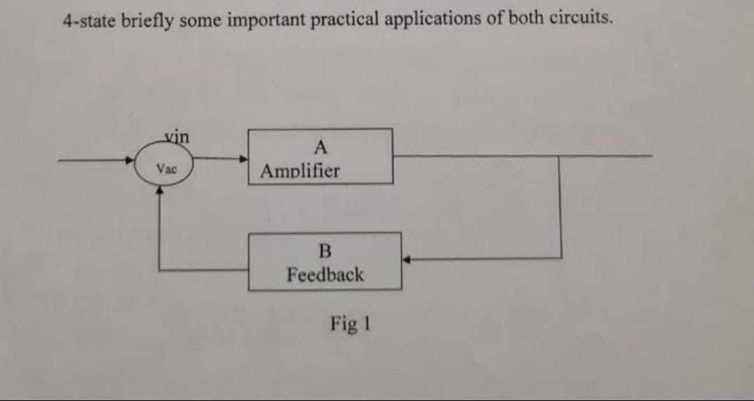 4-state briefly
some important practical applications of both circuits.
Vac
Amplifier
Feedback
Fig 1
