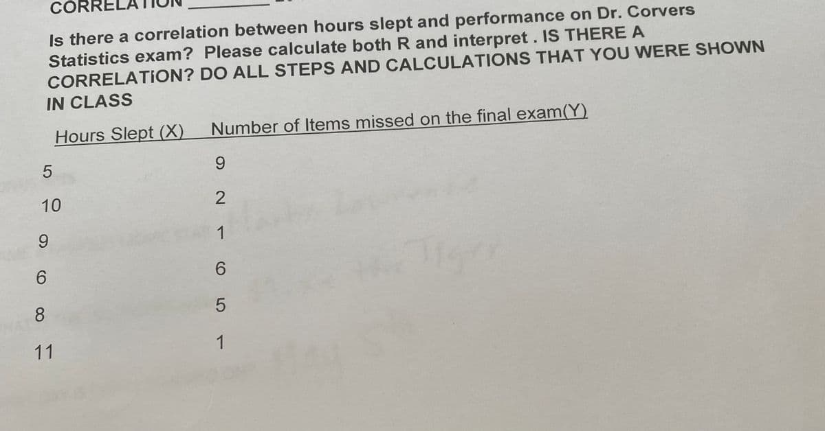 CORRI
Is there a correlation between hours slept and performance on Dr. Corvers
Statistics exam? Please calculate both R and interpret. IS THERE A
CORRELATION? DO ALL STEPS AND CALCULATIONS THAT YOU WERE SHOWN
IN CLASS
Hours Slept (X)
Number of Items missed on the final exam(Y)
9.
10
9
1
11
1
