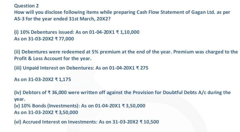 Question 2
How will you disclose following items while preparing Cash Flow Statement of Gagan Ltd. as per
AS-3 for the year ended 31st March, 20X2?
(i) 10% Debentures issued: As on 01-04-20X1 1,10,000
As on 31-03-20X2 77,000
(ii) Debentures were redeemed at 5% premium at the end of the year. Premium was charged to the
Profit & Loss Account for the year.
(iii) Unpaid Interest on Debentures: As on 01-04-20X1 275
As on 31-03-20X2 1,175
(iv) Debtors of 36,000 were written off against the Provision for Doubtful Debts A/c during the
year.
(v) 10% Bonds (Investments): As on 01-04-20X1 3,50,000
As on 31-03-20X2 3,50,000
(vi) Accrued Interest on Investments: As on 31-03-20X2 10,500
