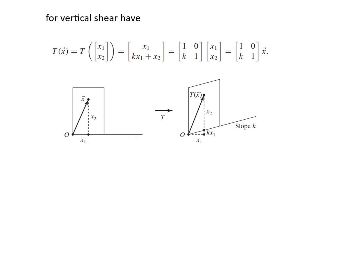 for vertical shear have
X1
TO-(C)-LA-B-;
kx₁ +
=
=
X1
X2
=
T(x)
A - A
T
kx₁
x1
X1
Slope k
x.