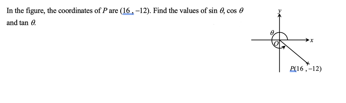 In the figure, the coordinates of P are (16, -12). Find the values of sin 0, cos 0
and tan 0.
P(16 ,–12)
