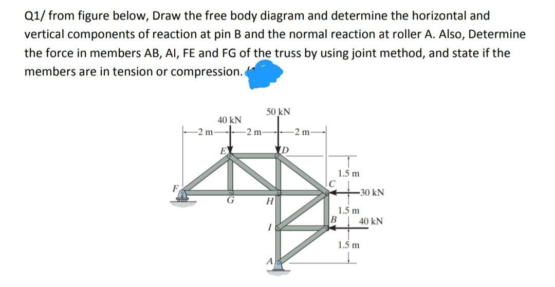 Q1/ from figure below, Draw the free body diagram and determine the horizontal and
vertical components of reaction at pin B and the normal reaction at roller A. Also, Determine
the force in members AB, AI, FE and FG of the truss by using joint method, and state if the
members are in tension or compression.
-2 m
40 kN
E
2 m-
50 KN
D
-2 m
1.5 m
B
-30 kN
1.5 m
40 kN
1.5 m