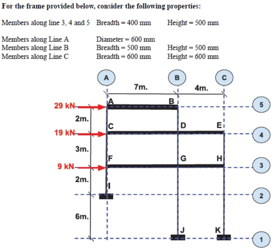 For the frame provided below, consider the following properties:
Members along line 3, 4 and 5 Breadth=400 mm
Height = 500 mm
Members along Line A
Members along Line B
Members along Line C
29 kN-
2m.
19 kN-
3m.
9 kN-
2m.
6m.
Diameter = 600 mm
Breadth = 500 mm
Breadth = 600 mm
A
C
7m.
I
I
Height = 500 mm
Height = 600 mm
B
D
G
4m.
с
Ei
H
K
5
4
3
2
1