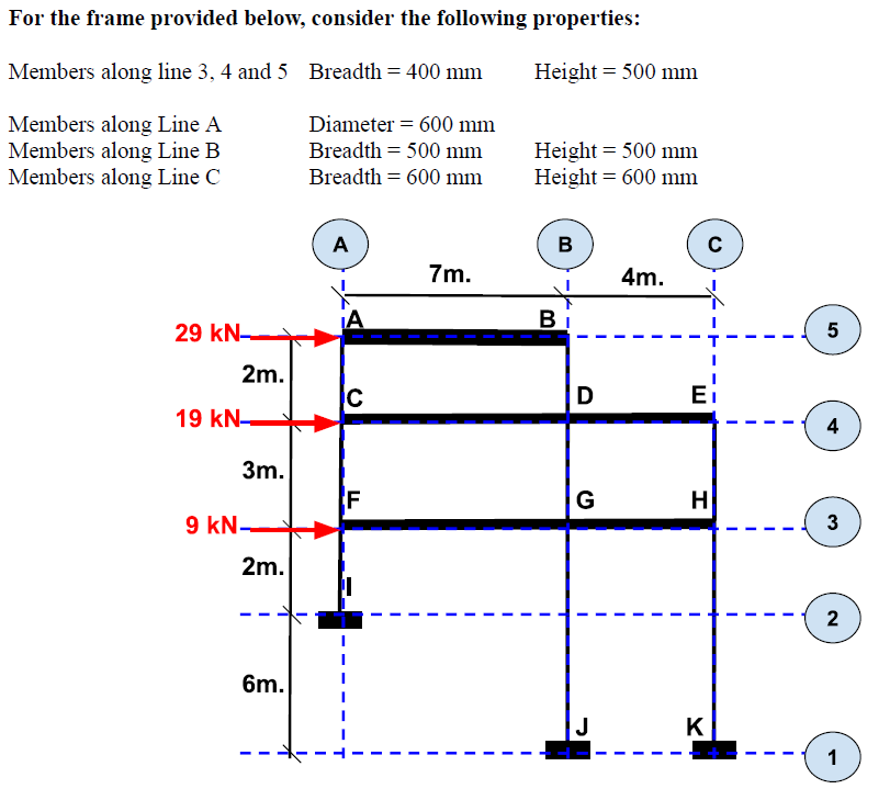 For the frame provided below, consider the following properties:
Members along line 3, 4 and 5 Breadth = 400 mm
Diameter = 600 mm
Members along Line A
Members along Line B
Breadth = 500 mm
Breadth = 600 mm
Members along Line C
29 KN
19 kN
2m.
3m.
9 kN-
2m.
6m.
A
A
C
F
7m.
Height = 500 mm
Height = 500 mm
Height = 600 mm
B
B
D
G
4m.
C
E₁
H
K
I
I
12
5
4
3
2
1