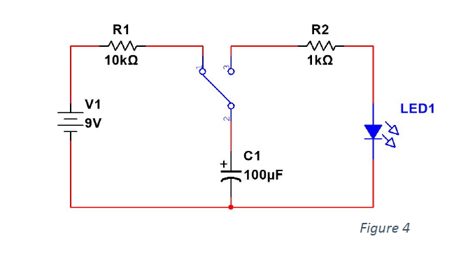 R1
R2
10ko
1k2
V1
LED1
-9V
C1
;100μF
Figure 4
