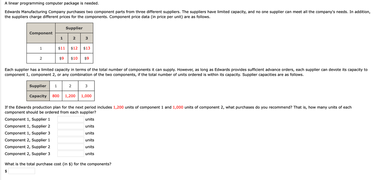 A linear programming computer package is needed.
Edwards Manufacturing Company purchases two component parts from three different suppliers. The suppliers have limited capacity, and no one supplier can meet all the company's needs. In addition,
the suppliers charge different prices for the components. Component price data (in price per unit) are as follows.
Supplier
Component
1
1
$11
$12
$13
$9
$10
$9
Each supplier has a limited capacity in terms of the total number of components it can supply. However, as long as Edwards provides sufficient advance orders, each supplier can devote its capacity to
component 1, component 2, or any combination of the two components, if the total number of units ordered is within its capacity. Supplier capacities are as follows.
Supplier
2
3
Сaрacity
800
1,200
1,000
If the Edwards production plan for the next period includes 1,200 units of component 1 and 1,000 units of component 2, what purchases do you recommend? That is, how many units of each
component should be ordered from each supplier?
Component 1, Supplier 1
units
Component 1, Supplier 2
units
Component 1, Supplier 3
units
Component 2, Supplier 1
units
Component 2, Supplier 2
units
Component 2, Supplier 3
units
What is the total purchase cost (in $) for the components?
$
