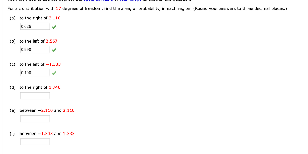 For a t distribution with 17 degrees of freedom, find the area, or probability, in each region. (Round your answers to three decimal places.)
(a) to the right of 2.110
0.025
(b) to the left of 2.567
0.990
(c) to the left of –1.333
0.100
(d) to the right of 1.740
(e) between -2.110 and 2.110
(f)
between -1.333 and 1.333
