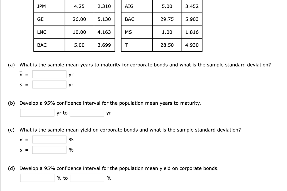 JPM
4.25
2.310
AIG
5.00
3.452
GE
26.00
5.130
ВАС
29.75
5.903
LNC
10.00
4.163
MS
1.00
1.816
ВАС
5.00
3.699
T
28.50
4.930
(a) What is the sample mean years to maturity for corporate bonds and what is the sample standard deviation?
X =
yr
yr
= S
(b) Develop a 95% confidence interval for the population mean years to maturity.
yr to
yr
(c) What is the sample mean yield on corporate bonds and what is the sample standard deviation?
Χ=
%
%
= S
(d) Develop a 95% confidence interval for the population mean yield on corporate bonds.
% to
%
