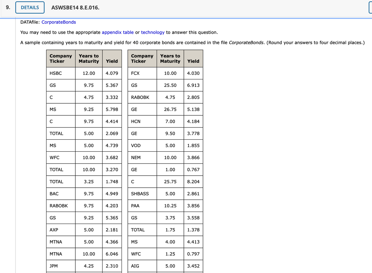 9.
DETAILS
ASWSBE14 8.E.016.
DATAfile: CorporateBonds
You may need to use the appropriate appendix table or technology to answer this question.
A sample containing years to maturity and yield for 40 corporate bonds are contained in the file CorporateBonds. (Round your answers to four decimal places.)
Company
Ticker
Company
Ticker
Years to
Years to
Maturity
Yield
Maturity
Yield
HSBC
12.00
4.079
FCX
10.00
4.030
GS
9.75
5.367
GS
25.50
6.913
4.75
3.332
RABOBK
4.75
2.805
MS
9.25
5.798
GE
26.75
5.138
C
9.75
4.414
HCN
7.00
4.184
ТОTAL
5.00
2.069
GE
9.50
3.778
MS
5.00
4.739
VOD
5.00
1.855
WFC
10.00
3.682
NEM
10.00
3.866
ТОTAL
10.00
3.270
GE
1.00
0.767
ТОTAL
3.25
1.748
C
25.75
8.204
ВАС
9.75
4.949
SHBASS
5.00
2.861
RABOBK
9.75
4.203
РАА
10.25
3.856
GS
9.25
5.365
GS
3.75
3.558
АХР
5.00
2.181
ТОTAL
1.75
1.378
MTNA
5.00
4.366
MS
4.00
4.413
MTNA
10.00
6.046
WFC
1.25
0.797
JPM
4.25
2.310
AIG
5.00
3.452
