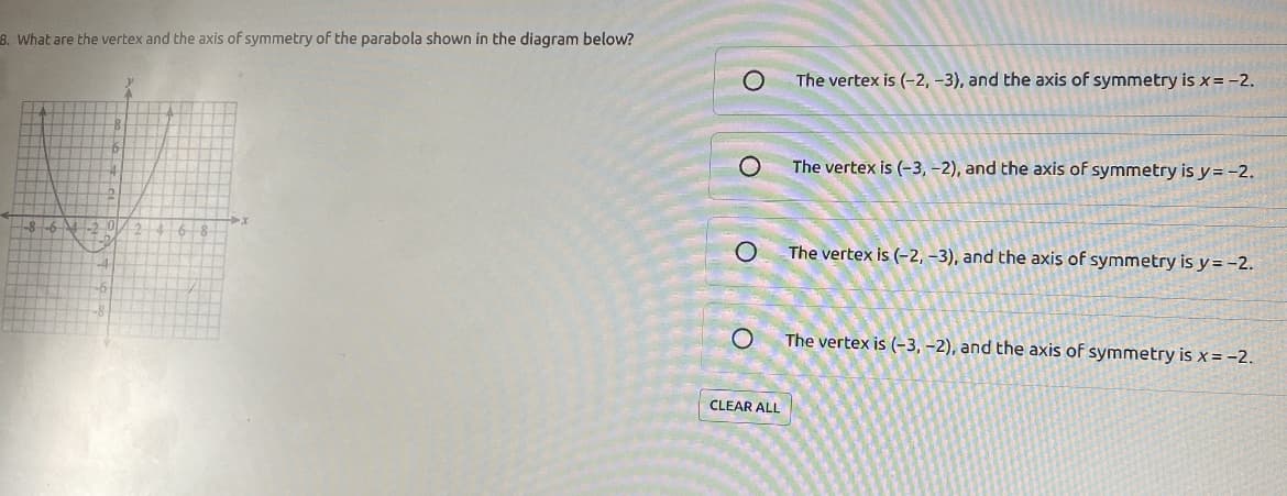 8. What are the vertex and the axis of symmetry of the parabola shown in the diagram below?
O
O
O O
CLEAR ALL
The vertex is (-2, -3), and the axis of symmetry is x = -2.
The vertex is (-3, -2), and the axis of symmetry is y = -2.
The vertex is (-2, -3), and the axis of symmetry is y = -2.
The vertex is (-3, -2), and the axis of symmetry is x = -2.