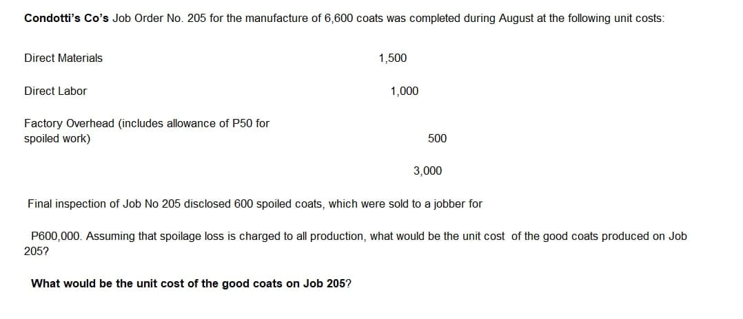 Condotti's Co's Job Order No. 205 for the manufacture of 6,600 coats was completed during August at the following unit costs:
Direct Materials
1,500
Direct Labor
1,000
Factory Overhead (includes allowance of P50 for
spoiled work)
500
3,000
Final inspection of Job No 205 disclosed 600 spoiled coats, which were sold to a jobber for
P600,000. Assuming that spoilage loss is charged to all production, what would be the unit cost of the good coats produced on Job
205?
What would be the unit cost of the good coats on Job 205?
