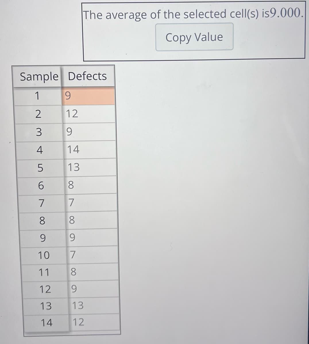 Sample
1
2
3
4
5
6
7
8
9
10
11
12
13
14
The average of the selected cell(s) is 9.000.
Copy Value
Defects
9
12
9
14
13
8
7
8
9
7
8
9
13
12