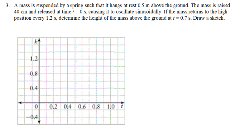 3. A mass is suspended by a spring such that it hangs at rest 0.5 m above the ground. The mass is raised
40 cm and released at time t = 0 s, causing it to oscillate sinusoidally. If the mass returns to the high
position every 1.2 s, determine the height of the mass above the ground at t = 0.7 s. Draw a sketch.
1.2
0.8
0.4
0.2
0.4 0.6 0.8 1.0 t
-0.4
