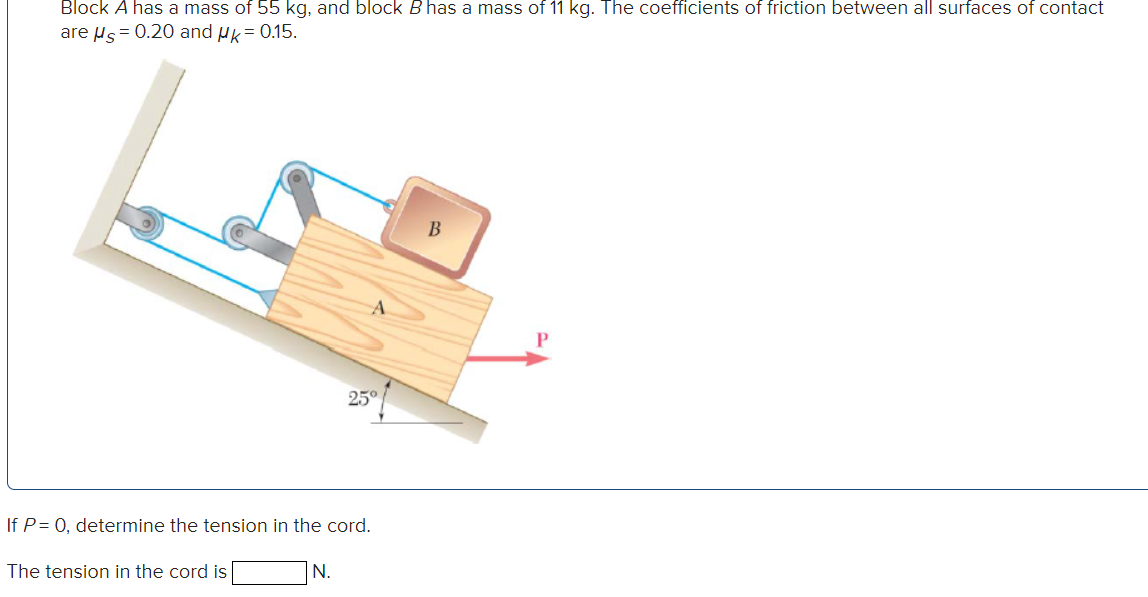 Block A has a mass of 55 kg, and block B has a mass of 11 kg. The coefficients of friction between all surfaces of contact
are us= 0.20 and uk= 0.15.
25°
P= 0, determine the tension in the cord.
