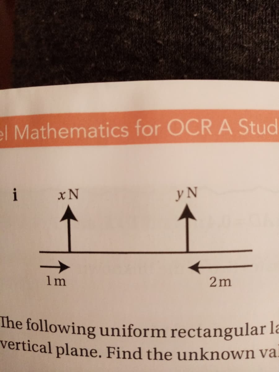 vertical plane. Find the unknown va
The following uniform rectangular la
el Mathematics for OCR A Stud
i
x N
y N
1m
2m
