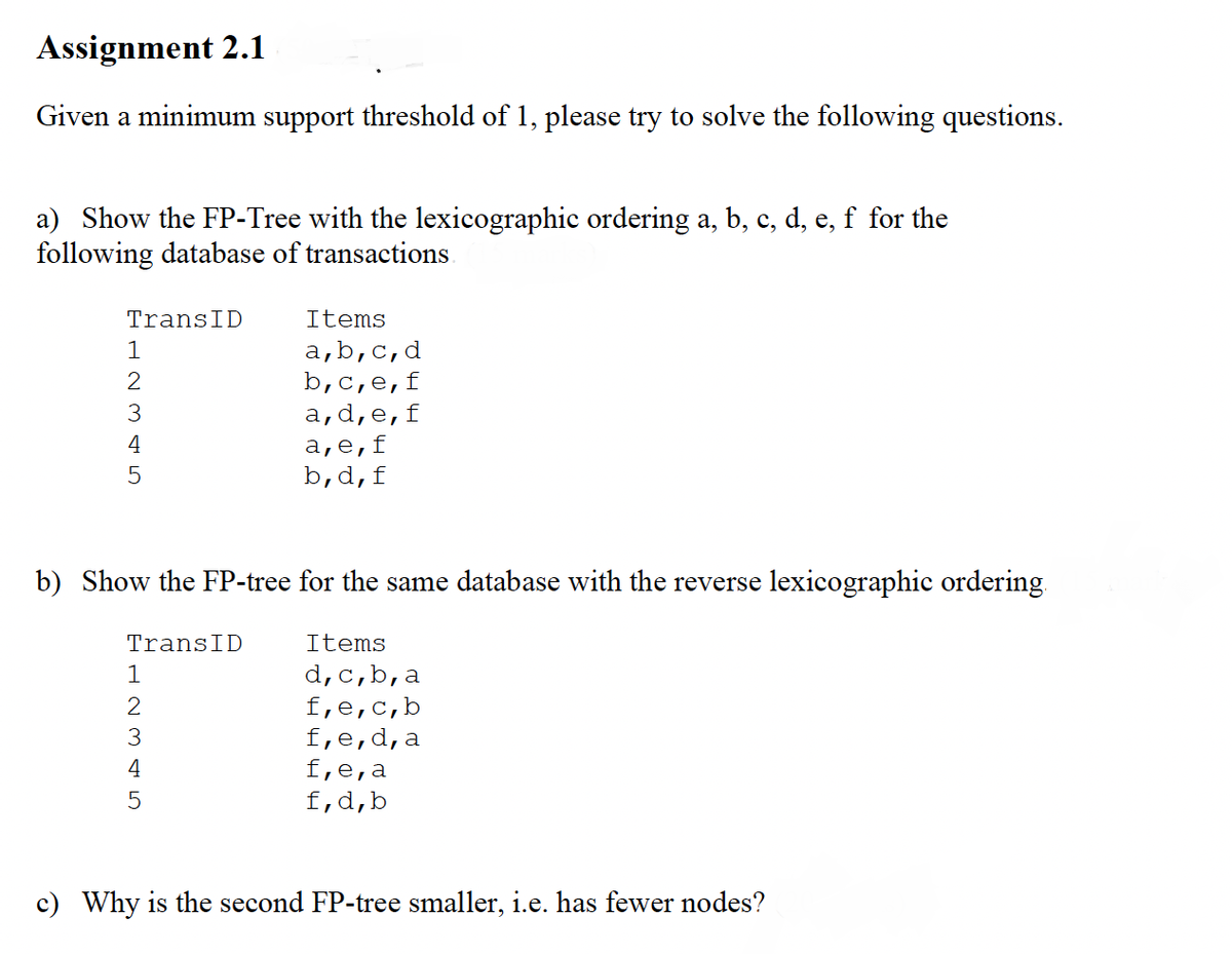 Assignment 2.1
Given a minimum support threshold of 1, please try to solve the following questions.
a) Show the FP-Tree with the lexicographic ordering a, b, c, d, e, f for the
following database of transactions.
TransID
1
2
3
4
5
TransID
Items
a,b,c,d
b, c, e, f
a,d,e,f
b) Show the FP-tree for the same database with the reverse lexicographic ordering
1
2
3
4
5
a,e,f
b, d, f
Items
d, c,b,a
f,e,c,b
f,e,d, a
f,e,a
f,d,b
Why is the second FP-tree smaller, i.e. has fewer nodes?