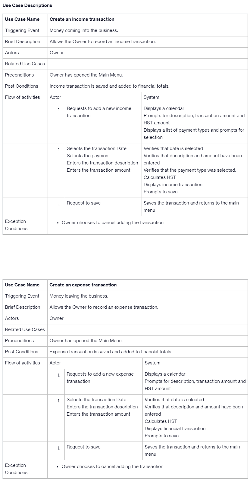 Use Case Descriptions
Use Case Name
Triggering Event
Brief Description
Actors
Related Use Cases
Preconditions
Post Conditions
Flow of activities
Exception
Conditions
Use Case Name
Triggering Event
Brief Description
Actors
Related Use Cases
Preconditions
Post Conditions
Flow of activities
Exception
Conditions
Create an income transaction
Money coming into the business.
Allows the Owner to record an income transaction.
Owner
Owner has opened the Main Menu.
Income transaction is saved and added to financial totals.
Actor
1.
1.
1.
Actor
Requests to add a new income
transaction
1.
Selects the transaction Date
Selects the payment
Enters the transaction description
Enters the transaction amount
1.
Request to save
1.
• Owner chooses to cancel adding the transaction
Create an expense transaction
Money leaving the business.
Allows the Owner to record an expense transaction.
Owner
Owner has opened the Main Menu.
Expense transaction is saved and added to financial totals.
System
Displays a calendar
Prompts for description, transaction amount and
HST amount
System
Displays a calendar
Prompts for description, transaction amount and
HST amount
Displays a list of payment types and prompts for
selection
Requests to add a new expense
transaction
Verifies that date is selected
Verifies that description and amount have been
entered
Verifies that the payment type was selected.
Calculates HST
Selects the transaction Date
Enters the transaction description
Enters the transaction amount
Displays income transaction
Prompts to save
Request to save
Saves the transaction and returns to the main
menu
Verifies that date is selected
Verifies that description and amount have been
entered
Calculates HST
Displays financial transaction
Prompts to save
Saves the transaction and returns to the main
menu
• Owner chooses to cancel adding the transaction