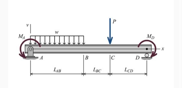 "|
MA
A
W
LAB
[]]]
B
LBC
P
IC
LCD
D
Mp
X