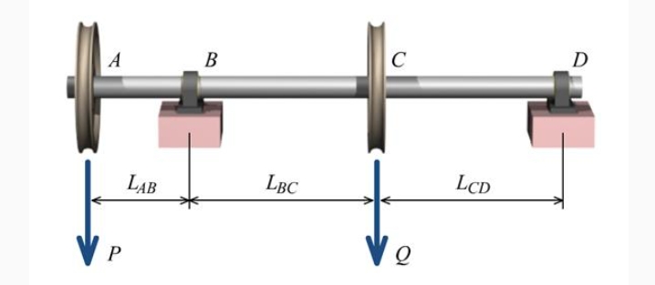 A
+
P
LAB
B
LBC
C
Vo
LCD
D