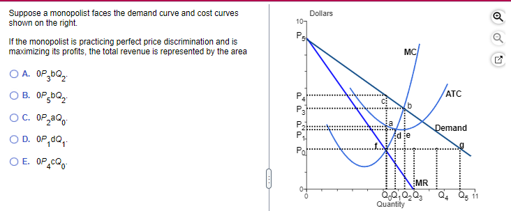 Suppose a monopolist faces the demand curve and cost curves
shown on the right.
If the monopolist is practicing perfect price discrimination and is
maximizing its profits, the total revenue is represented by the area
OA. OP ₂bQ₂
OB. OP 5bQ₂
OC. OP ₂aQ
OD. OP,dQ,.
O E. OP₂CQ
10
P5
aaaa
P4
P3
Dollars
P₂
P₁
Por
CA
MC/
'b
de
ATC
QjQ₁ Q₂ Qz
Quantity
Demand
NI
MR
Q4 Q5 11
OU