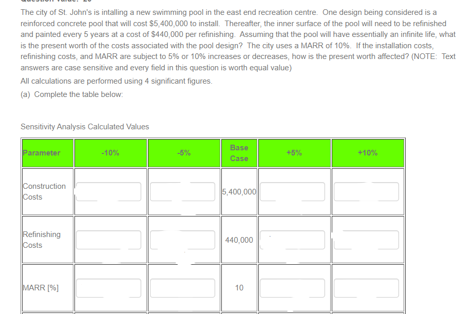 The city of St. John's is intalling a new swimming pool in the east end recreation centre. One design being considered is a
reinforced concrete pool that will cost $5,400,000 to install. Thereafter, the inner surface of the pool will need to be refinished
and painted every 5 years at a cost of $440,000 per refinishing. Assuming that the pool will have essentially an infinite life, what
is the present worth of the costs associated with the pool design? The city uses a MARR of 10%. If the installation costs,
refinishing costs, and MARR are subject to 5% or 10% increases or decreases, how is the present worth affected? (NOTE: Text
answers are case sensitive and every field in this question is worth equal value)
All calculations are performed using 4 significant figures.
(a) Complete the table below:
Sensitivity Analysis Calculated Values
Parameter
Construction
Costs
Refinishing
Costs
MARR [%]
-10%
-5%
Base
Case
5,400,000
440,000
10
+5%
+10%