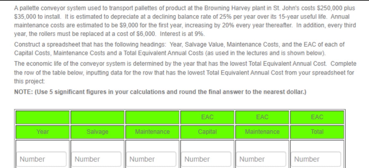 A pallette conveyor system used to transport pallettes of product at the Browning Harvey plant in St. John's costs $250,000 plus
$35,000 to install. It is estimated to depreciate at a declining balance rate of 25% per year over its 15-year useful life. Annual
maintenance costs are estimated to be $9,000 for the first year, increasing by 20% every year thereafter. In addition, every third
year, the rollers must be replaced at a cost of $6,000. Interest is at 9%.
Construct a spreadsheet that has the following headings: Year, Salvage Value, Maintenance Costs, and the EAC of each of
Capital Costs, Maintenance Costs and a Total Equivalent Annual Costs (as used in the lectures and is shown below).
The economic life of the conveyor system is determined by the year that has the lowest Total Equivalent Annual Cost. Complete
the row of the table below, inputting data for the row that has the lowest Total Equivalent Annual Cost from your spreadsheet for
this project:
NOTE: (Use 5 significant figures in your calculations and round the final answer to the nearest dollar.)
Year
Number
Salvage
Number
Maintenance
Number
EAC
Capital
Number
EAC
Maintenance
Number
EAC
Total
Number