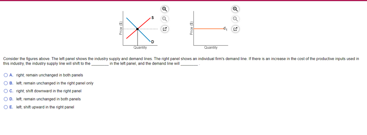 Price ($)
D
Quantity
S
☑
Price ($)
Quantity
d₁
✓
Consider the figures above. The left panel shows the industry supply and demand lines. The right panel shows an individual firm's demand line. If there is an increase in the cost of the productive inputs used in
this industry, the industry supply line will shift to the
in the left panel, and the demand line will
A. right; remain unchanged in both panels
B. left; remain unchanged in the right panel only
○ C. right; shift downward in the right panel
D. left; remain unchanged in both panels
○ E. left; shift upward in the right panel