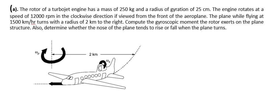 (a). The rotor of a turbojet engine has a mass of 250 kg and a radius of gyration of 25 cm. The engine rotates at a
speed of 12000 rpm in the clockwise direction if viewed from the front of the aeroplane. The plane while flying at
1500 km/hr turns with a radius of 2 km to the right. Compute the gyroscopic moment the rotor exerts on the plane
structure. Also, determine whether the nose of the plane tends to rise or fall when the plane turns.
2 km
72000000