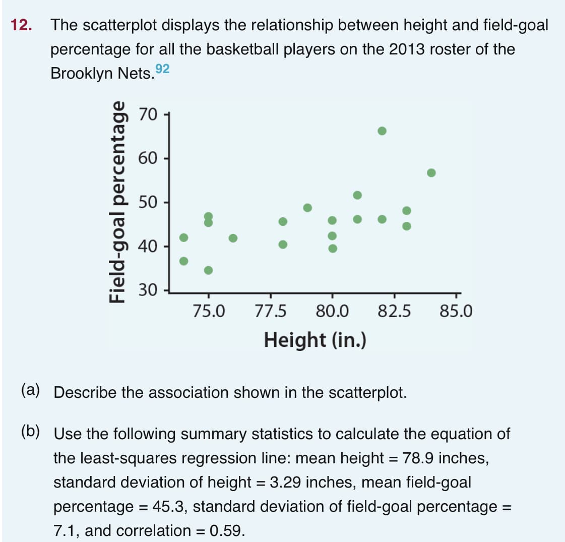 12.
The scatterplot displays the relationship between height and field-goal
percentage for all the basketball players on the 2013 roster of the
Brooklyn Nets. 92
Field-goal percentage
70
60
50
40
30
●
75.0 77.5 80.0 82.5
Height (in.)
85.0
(a) Describe the association shown in the scatterplot.
(b) Use the following summary statistics to calculate the equation of
the least-squares regression line: mean height = 78.9 inches,
standard deviation of height = 3.29 inches, mean field-goal
percentage = 45.3, standard deviation of field-goal percentage:
7.1, and correlation = 0.59.