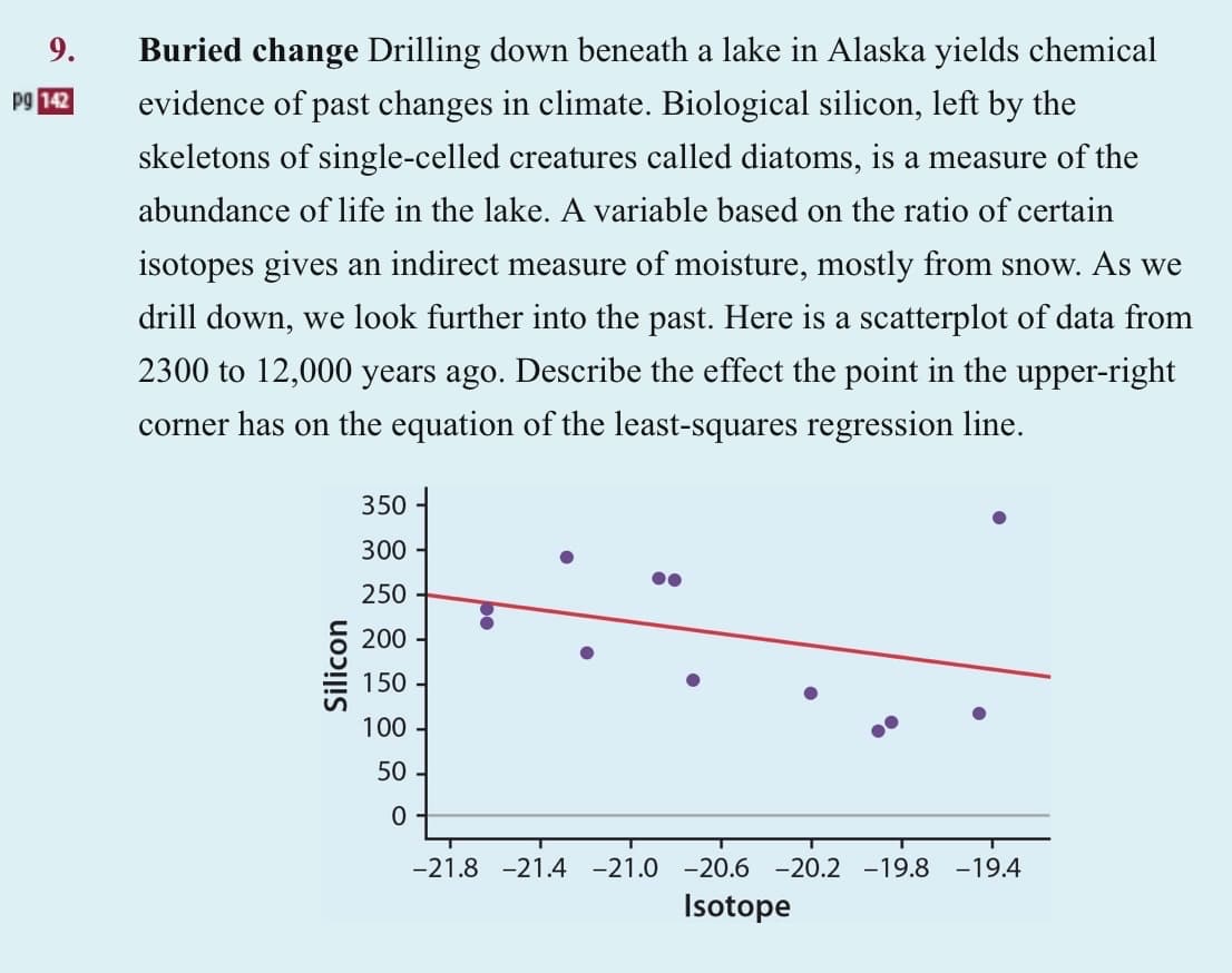 9.
pg 142
Buried change Drilling down beneath a lake in Alaska yields chemical
evidence of past changes in climate. Biological silicon, left by the
skeletons of single-celled creatures called diatoms, is a measure of the
abundance of life in the lake. A variable based on the ratio of certain
isotopes gives an indirect measure of moisture, mostly from snow. As we
drill down, we look further into the past. Here is a scatterplot of data from
2300 to 12,000 years ago. Describe the effect the point in the upper-right
corner has on the equation of the least-squares regression line.
Silicon
350
300
250
200
150
100
50
0
-21.8 -21.4 -21.0 -20.6 -20.2 -19.8 -19.4
Isotope