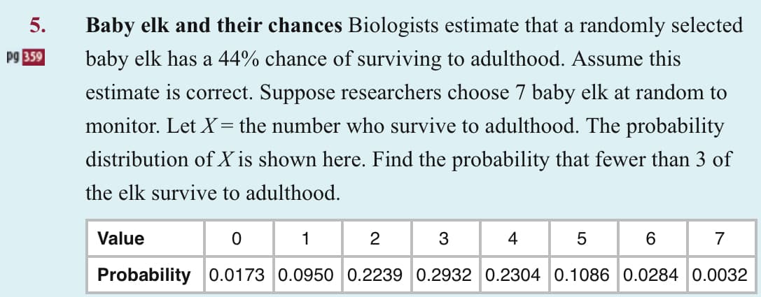 5.
pg 359
Baby elk and their chances Biologists estimate that a randomly selected
baby elk has a 44% chance of surviving to adulthood. Assume this
estimate is correct. Suppose researchers choose 7 baby elk at random to
monitor. Let X = the number who survive to adulthood. The probability
distribution of X is shown here. Find the probability that fewer than 3 of
the elk survive to adulthood.
0
1
2
3
4
5
6
7
Probability 0.0173 0.0950 0.2239 0.2932 0.2304 0.1086 0.0284 0.0032
Value