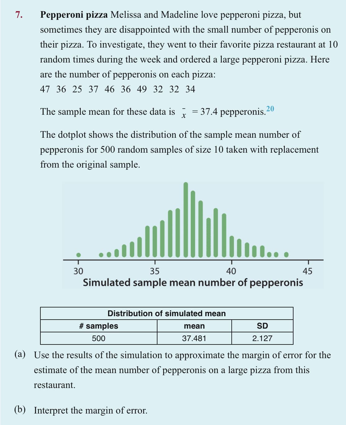 7.
Pepperoni pizza Melissa and Madeline love pepperoni pizza, but
sometimes they are disappointed with the small number of pepperonis on
their pizza. To investigate, they went to their favorite pizza restaurant at 10
random times during the week and ordered a large pepperoni pizza. Here
are the number of pepperonis on each pizza:
47 36 25 37 46 36 49 32 32 34
The sample mean for these data is
X
The dotplot shows the distribution of the sample mean number of
pepperonis for 500 random samples of size 10 taken with replacement
from the original sample.
30
الس.
= 37.4 pepperonis.20
35
40
Simulated sample mean number of pepperonis
Distribution of simulated mean
# samples
500
(b) Interpret the margin of error.
...
mean
37.481
45
SD
2.127
(a) Use the results of the simulation to approximate the margin of error for the
estimate of the mean number of pepperonis on a large pizza from this
restaurant.