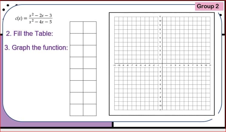 Group 2
x2 – 2r – 3
c(x) :
x2 – 4x – 5
11
10
2. Fill the Table:
3. Graph the function:
-11 -10 4 7
10 11
-7
-10
